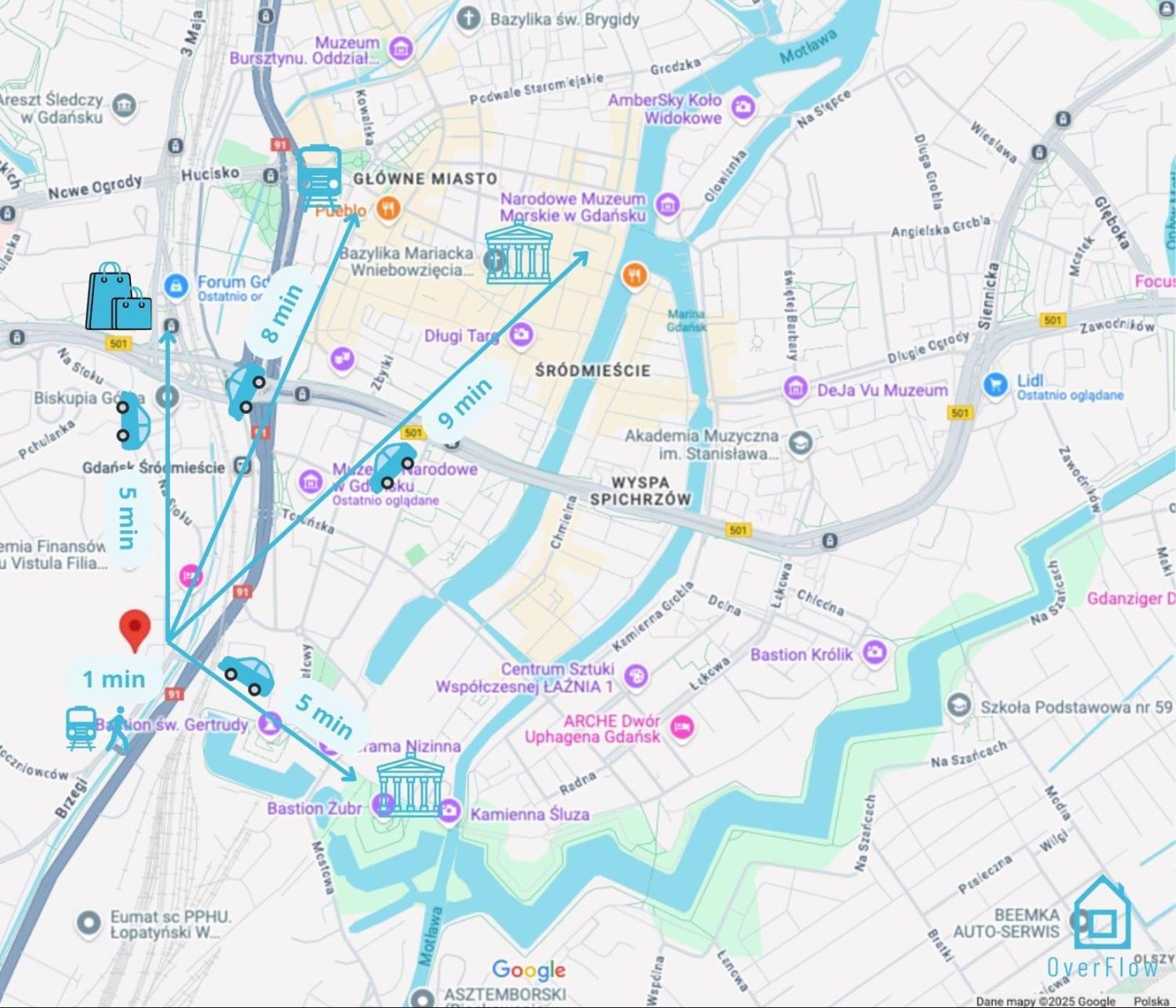 Snake 5 Min To Old Town Privat bolig
